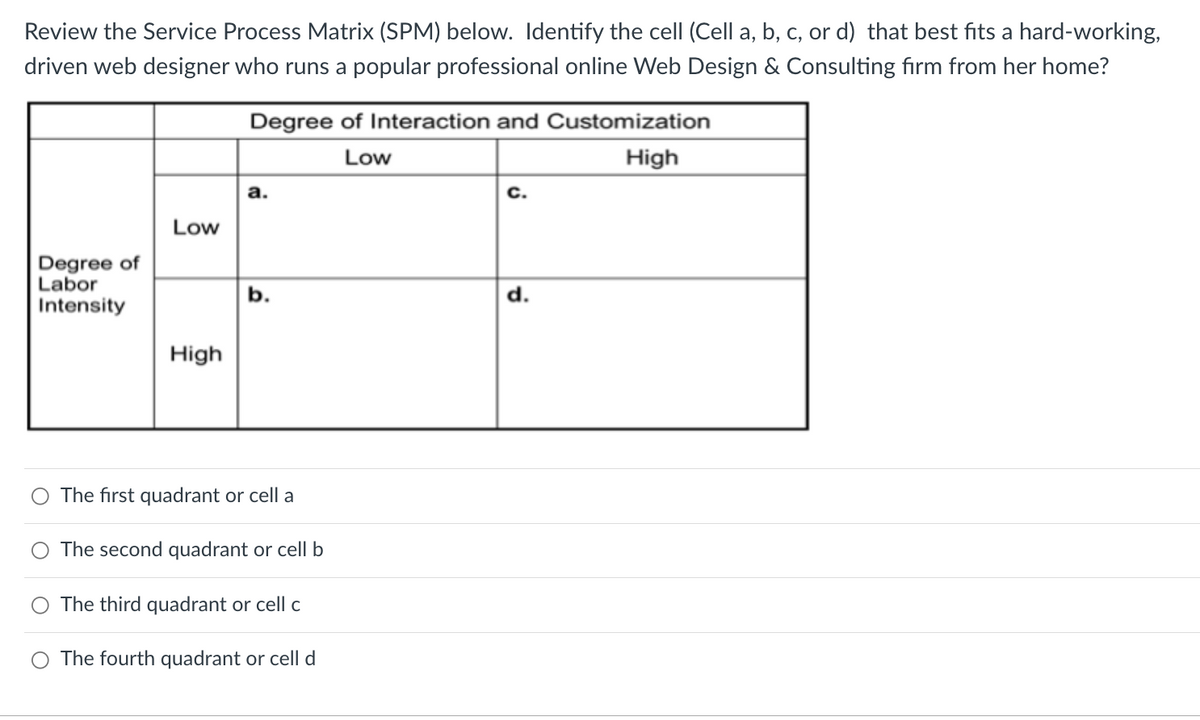Review the Service Process Matrix (SPM) below. Identify the cell (Cell a, b, c, or d) that best fits a hard-working,
driven web designer who runs a popular professional online Web Design & Consulting firm from her home?
Degree of
Labor
Intensity
Low
High
Degree of Interaction and Customization
Low
High
a.
b.
O The first quadrant or cell a
The second quadrant or cell b
The third quadrant or cell c
The fourth quadrant or cell d
C.
d.