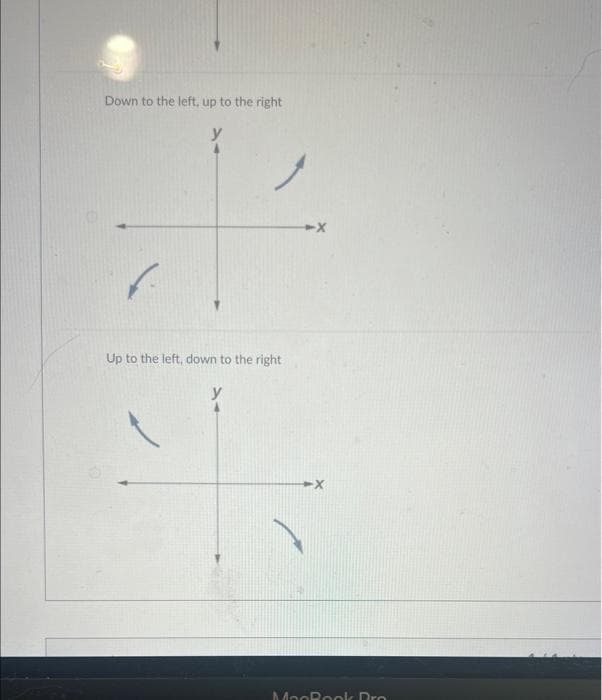 Down to the left, up to the right
Up to the left, down to the right
y
X
MacBook Pro