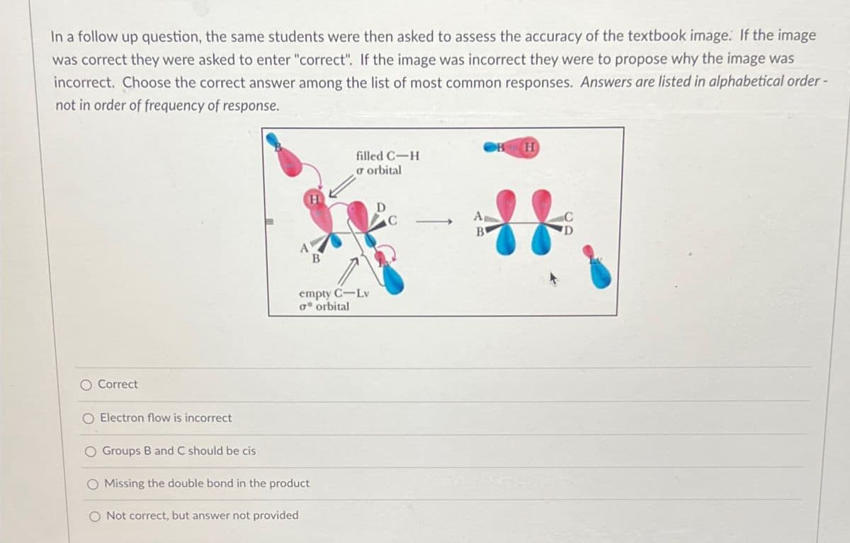 In a follow up question, the same students were then asked to assess the accuracy of the textbook image. If the image
was correct they were asked to enter "correct". If the image was incorrect they were to propose why the image was
incorrect. Choose the correct answer among the list of most common responses. Answers are listed in alphabetical order-
not in order of frequency of response.
B
BH
filled C-H
σ orbital
empty C-Lv
σ orbital
Correct
O Electron flow is incorrect
Groups B and C should be cis
Missing the double bond in the product
O Not correct, but answer not provided
D
C
A
C
B
D