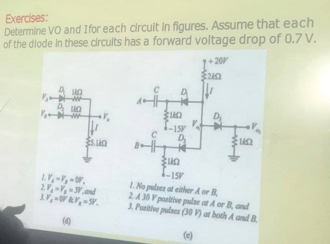 Exercises:
Determine VO and Ifor each circuit in figures. Assume that each
of the diode in these circuits has a forward voltage drop of 0.7 V.
V₁.
D 1.1.2
D
V.
$5.140
1.V₁=V₁=OV.
2.V₁ =V₁=SV, and
3.V=OV & V, -5V.
(d)
C
C
ΣΙΩ
T-15V
D₂
+201
20
V₂
14.02
I-15V
1. No pulses at either A or B.
2.A 30 V positive pulse at A or B, and
3. Positive pulses (30 V) at both A and B.
(e)