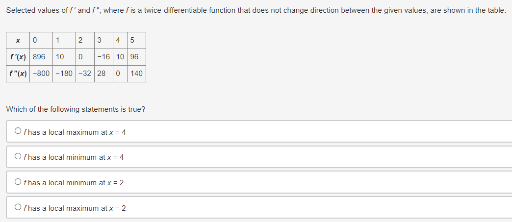 Selected values of f' and f", where f is a twice-differentiable function that does not change direction between the given values, are shown in the table.
f'(x) 896
1
2
3
45
10 0 -16 10 96
f"(x)-800-180-32 28 0 140
Which of the following statements is true?
Of has a local maximum at x = 4
Of has a local minimum at x=4
Of has a local minimum at x = 2
Of has a local maximum at x = 2