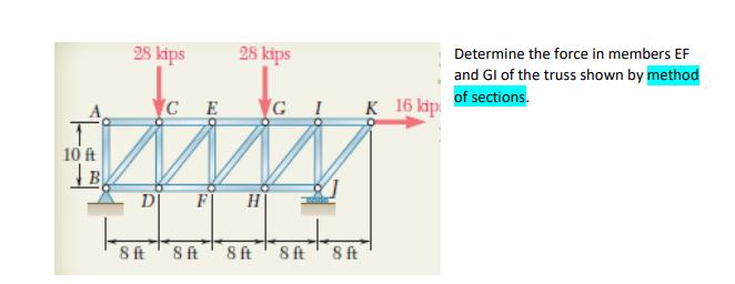 28 kips
28 kips
Determine the force in members EF
and Gl of the truss shown by method
C E
G I K 16kip.
of sections.
10 ft
D
F
H
8ft
8 ft
8ft
8 ft
ft
