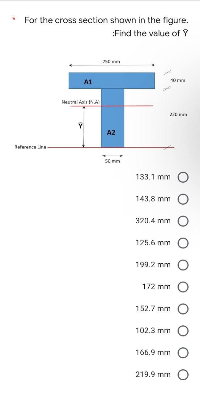 *
For the cross section shown in the figure.
:Find the value of Y
250 mm
40 mm
A1
Neutral Axis (N.A)
T
220 mm
A2
50 mm
Reference Line
133.1 mm
143.8 mm
320.4 mm
125.6 mm
199.2 mm
172 mm
152.7 mm
102.3 mm
166.9 mm
219.9 mm