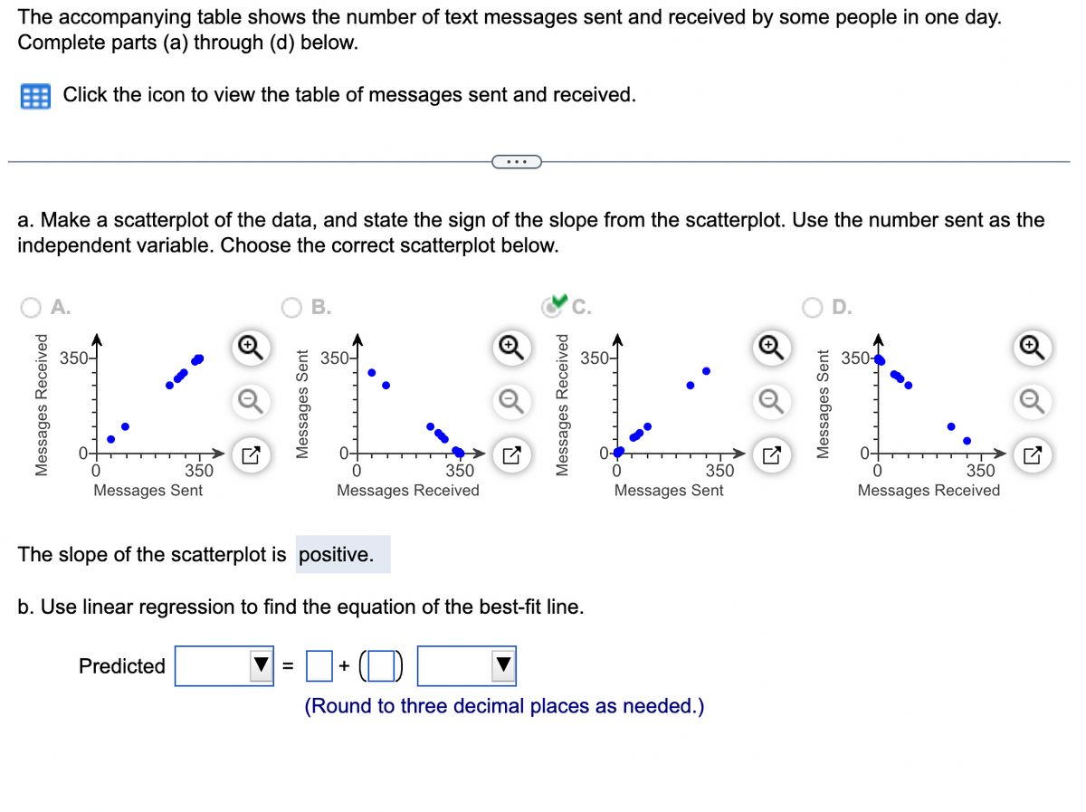 The accompanying table shows the number of text messages sent and received by some people in one day.
Complete parts (a) through (d) below.
Click the icon to view the table of messages sent and received.
a. Make a scatterplot of the data, and state the sign of the slope from the scatterplot. Use the number sent as the
independent variable. Choose the correct scatterplot below.
A.
350-
350
Messages Sent
A
Predicted
اااااا
B.
=
350-
0
350
Messages Received
The slope of the scatterplot is positive.
b. Use linear regression to find the equation of the best-fit line.
+
350-
350
Messages Sent
(Round to three decimal places as needed.)
D.
350-
0-
0
350
Messages Received