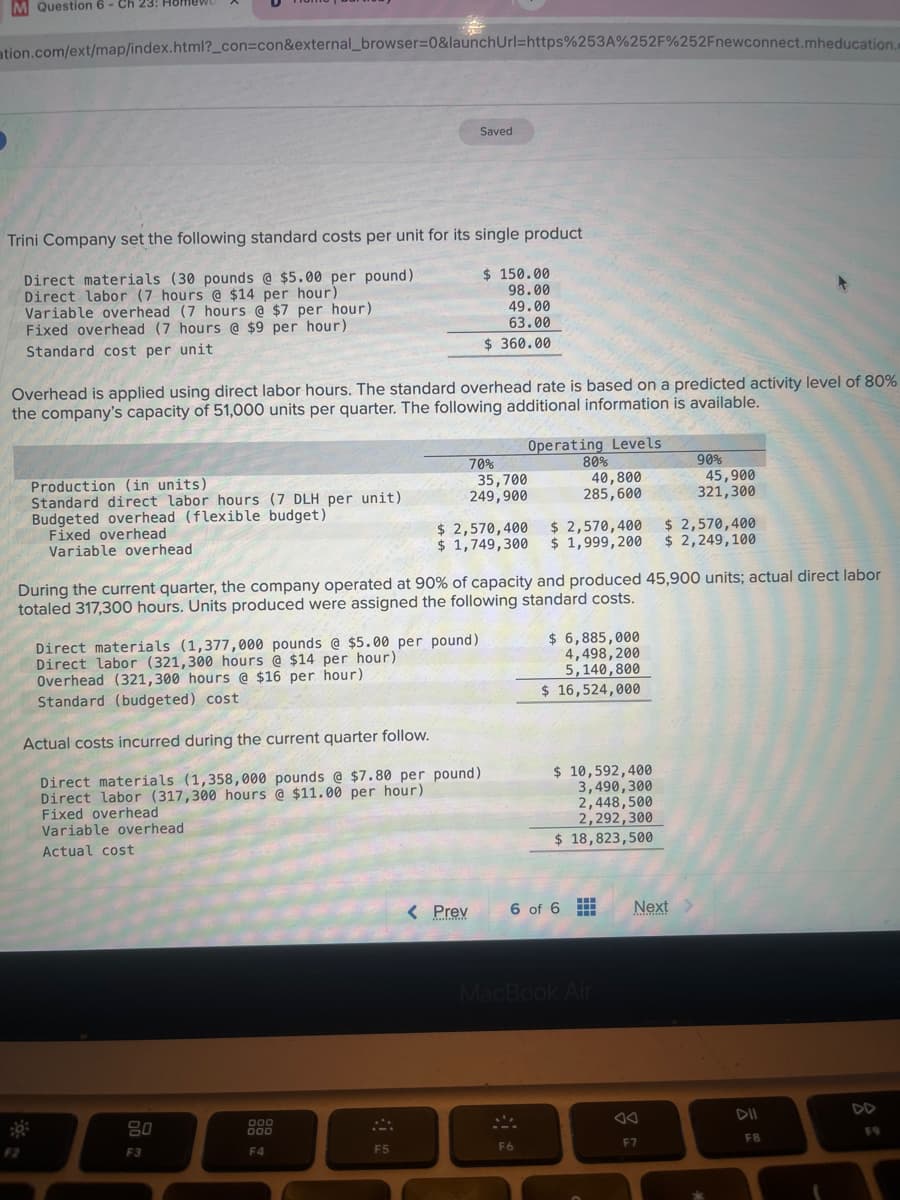 M Question 6 - Ch 23: HOME
ation.com/ext/map/index.html?_con=con&external_browser=0&launchUrl=https%253A%252F%252Fnewconnect.mheducation.
Trini Company set the following standard costs per unit for its single product
Direct materials (30 pounds @ $5.00 per pound)
Direct labor (7 hours @ $14 per hour)
Variable overhead (7 hours @ $7 per hour)
Fixed overhead (7 hours @ $9 per hour)
Standard cost per unit
Production (in units)
Standard direct labor hours (7 DLH per unit)
Budgeted overhead (flexible budget)
Fixed overhead
Variable overhead
Overhead is applied using direct labor hours. The standard overhead rate is based on a predicted activity level of 80%
the company's capacity of 51,000 units per quarter. The following additional information is available.
Direct materials (1,377,000 pounds @ $5.00 per pound)
Direct labor (321,300 hours @ $14 per hour)
Overhead (321,300 hours @ $16 per hour)
Standard (budgeted) cost
Variable overhead
Actual cost
Saved
80
F3
Actual costs incurred during the current quarter follow.
Direct materials (1,358,000 pounds @ $7.80 per pound)
Direct labor (317,300 hours @ $11.00 per hour)
Fixed overhead
000
000
F4
A
F5
$ 150.00
98.00
49.00
63.00
$360.00
70%
35,700
249,900
$ 2,570,400
$ 1,749,300
During the current quarter, the company operated at 90% of capacity and produced 45,900 units; actual direct labor
totaled 317,300 hours. Units produced were assigned the following standard costs.
< Prev
Operating Levels
80%
40,800
285,600
M
$ 2,570,400
$ 1,999, 200
F6
$6,885,000
4,498, 200
5,140,800
$ 16,524,000
$ 10,592,400
3,490,300
2,448,500
2,292,300
$ 18,823,500
6 of 6 #
MacBook Air
90%
45,900
321,300
$ 2,570,400
$ 2,249,100
Next >
F7
DII
F8