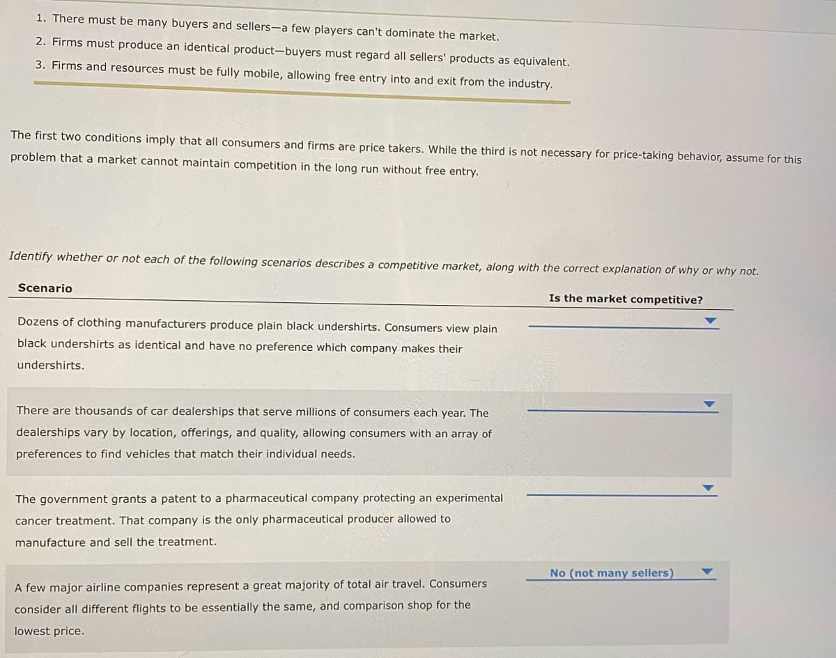 1. There must be many buyers and sellers-a few players can't dominate the market.
2. Firms must produce an identical product-buyers must regard all sellers' products as equivalent.
3. Firms and resources must be fully mobile, allowing free entry into and exit from the industry.
The first two conditions imply that all consumers and firms are price takers. While the third is not necessary for price-taking behavior, assume for this
problem that a market cannot maintain competition in the long run without free entry.
Identify whether or not each of the following scenarios describes a competitive market, along with the correct explanation of why or why not.
Is the market competitive?
Scenario
Dozens of clothing manufacturers produce plain black undershirts. Consumers view plain
black undershirts as identical and have no preference which company makes their
undershirts.
There are thousands of car dealerships that serve millions of consumers each year. The
dealerships vary by location, offerings, and quality, allowing consumers with an array of
preferences to find vehicles that match their individual needs.
The government grants a patent to a pharmaceutical company protecting an experimental
cancer treatment. That company is the only pharmaceutical producer allowed to
manufacture and sell the treatment.
A few major airline companies represent a great majority of total air travel. Consumers
consider different flights to be essentially the same, and comparison shop for the
lowest price.
No (not many sellers)