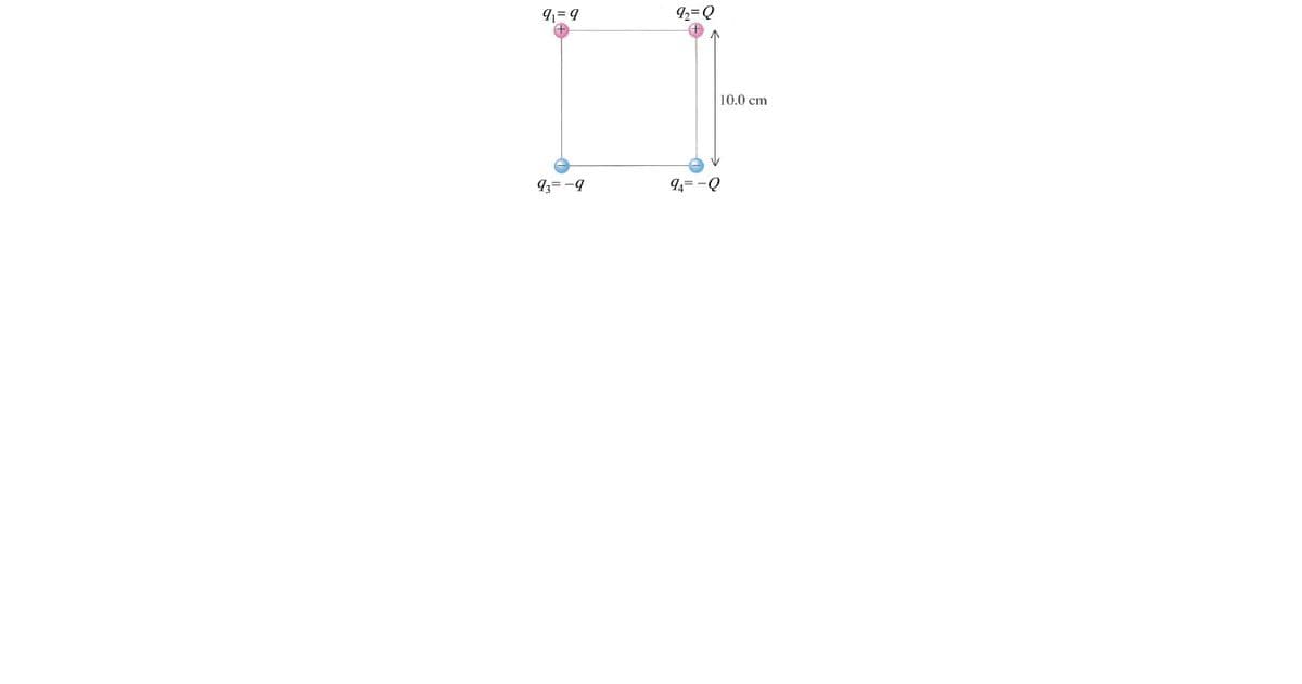 9= 9
92= Q
10.0 cm
93= -9
4= -Q
