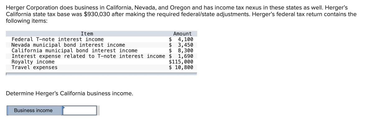 Herger Corporation does business in California, Nevada, and Oregon and has income tax nexus in these states as well. Herger's
California state tax base was $930,030 after making the required federal/state adjustments. Herger's federal tax return contains the
following items:
Item
Federal T-note interest income.
Nevada municipal bond interest income
Amount
$ 4,100
$ 3,450
$ 8,300
California municipal bond interest income
Interest expense related to T-note interest income $ 1,690
Royalty income
Travel expenses
Determine Herger's California business income.
Business income
$115,000
$ 10,800