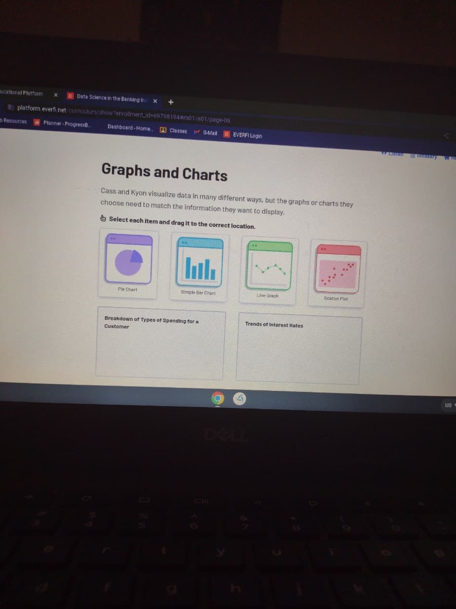 ucational Platform
Data Science in the Banking Inc X
platform.everfi.net/curriculum/show?enrollment_id=69798194#m01/201/page-06
Resources Planner-ProgressB.. Dashboard-Home..
Classes M G-Mail
MG-Mail E EVERFI Login
Graphs and Charts
Cass and Kyon visualize data in many different ways, but the graphs or charts they
choose need to match the information they want to display.
Select each item and drag it to the correct location.
Pie Chart
Simple Bar Chart
Breakdown of Types of Spending for a
Customer
O
S
Line Graph
Trends of Interest Rates
Scatter Plot
LIGH
Glossary
WHO
US