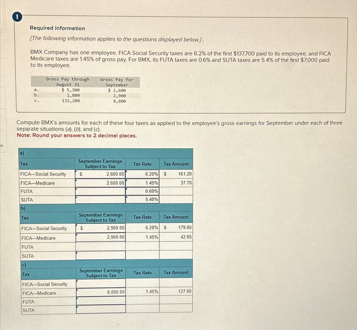 es
!
Required information
[The following information applies to the questions displayed below.].
a)
Tax
BMX Company has one employee. FICA Social Security taxes are 6.2% of the first $137,700 paid to its employee, and FICA
Medicare taxes are 1.45% of gross pay. For BMX, its FUTA taxes are 0.6% and SUTA taxes are 5.4% of the first $7,000 paid
to its employee.
Compute BMX's amounts for each of these four taxes as applied to the employee's gross earnings for September under each of three
separate situations (a), (b), and (c).
Note: Round your answers to 2 decimal places.
FUTA
SUTA
b)
Tax
a.
b.
C.
FICA-Social Security
FICA-Medicare
FUTA
SUTA
c)
Tax
Gross Pay through
August 31
$ 5,300
2,800
132,200
FICA-Social Security
FICA-Medicare
FICA-Social Security
FICA-Medicare
FUTA
SUTA
Gross Pay for
September
$ 2,600
2,900
8,800
September Earnings
Subject to Tax
2,600.00
2,600.00
$
September Earnings
Subject to Tax
2,900.00
2,900.00
September Earnings
Subject to Tax
8,800.00
Tax Rate
6.20%
1.45%
0.60%
5.40%
Tax Rate
6,20%
1.45%
Tax Rate
1.45%
Tax Amount
$
161.20
37.70
Tax Amount
$
179.80
42.05
Tax Amount
127.60