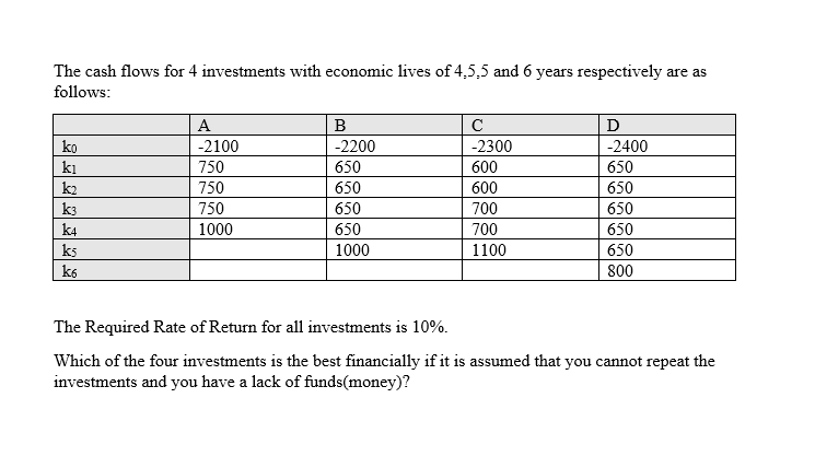 The cash flows for 4 investments with economic lives of 4,5,5 and 6 years respectively are as
follows:
ko
kı
k2
k3
k4
k5
k6
A
-2100
750
750
750
1000
B
-2200
650
650
650
650
1000
с
-2300
600
600
700
700
1100
D
-2400
650
650
650
650
650
800
The Required Rate of Return for all investments is 10%.
Which of the four investments is the best financially if it is assumed that you cannot repeat the
investments and you have a lack of funds (money)?