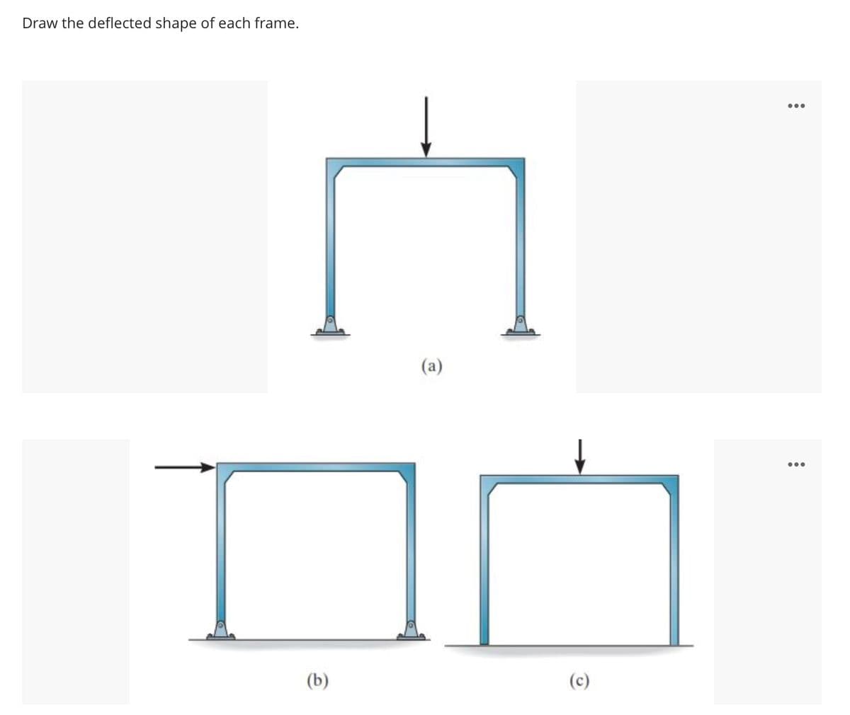 Draw the deflected shape of each frame.
(b)
(a)
(c)
...