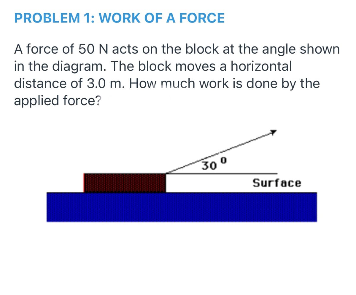 PROBLEM 1: WORK OF A FORCE
A force of 50N acts on the block at the angle shown
in the diagram. The block moves a horizontal
distance of 3.0 m. How much work is done by the
applied force?
300
Surface

