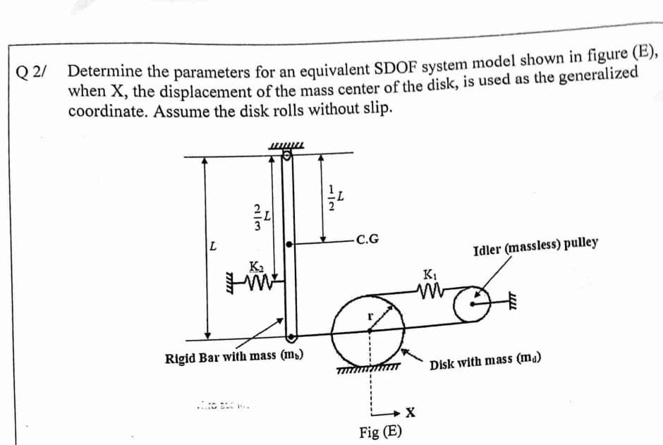 Q 2/
Determine the parameters for an equivalent SDOF system model shown in figure (E),
when X, the displacement of the mass center of the disk, is used as the generalized
coordinate. Assume the disk rolls without slip.
C.G
Idler (massless) pulley
K2
K1
Rigid Bar with mass (m,)
Disk with mass (ma)
.. :
Fig (E)
