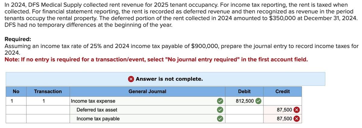 In 2024, DFS Medical Supply collected rent revenue for 2025 tenant occupancy. For income tax reporting, the rent is taxed when
collected. For financial statement reporting, the rent is recorded as deferred revenue and then recognized as revenue in the period
tenants occupy the rental property. The deferred portion of the rent collected in 2024 amounted to $350,000 at December 31, 2024.
DFS had no temporary differences at the beginning of the year.
Required:
Assuming an income tax rate of 25% and 2024 income tax payable of $900,000, prepare the journal entry to record income taxes for
2024.
Note: If no entry is required for a transaction/event, select "No journal entry required" in the first account field.
No
1
Transaction
1
Income tax expense
Deferred tax asset
Income tax payable
X Answer is not complete.
General Journal
Debit
812,500
Credit
87,500
87,500