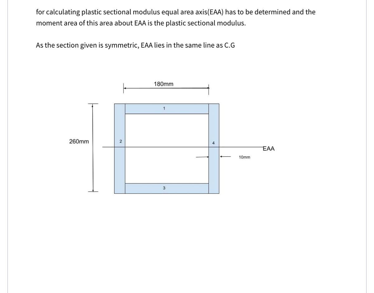 for calculating plastic sectional modulus equal area axis(EAA) has to be determined and the
moment area of this area about EAA is the plastic sectional modulus.
As the section given is symmetric, EAA lies in the same line as C.G
260mm
N
180mm
1
3
4
10mm
EAA