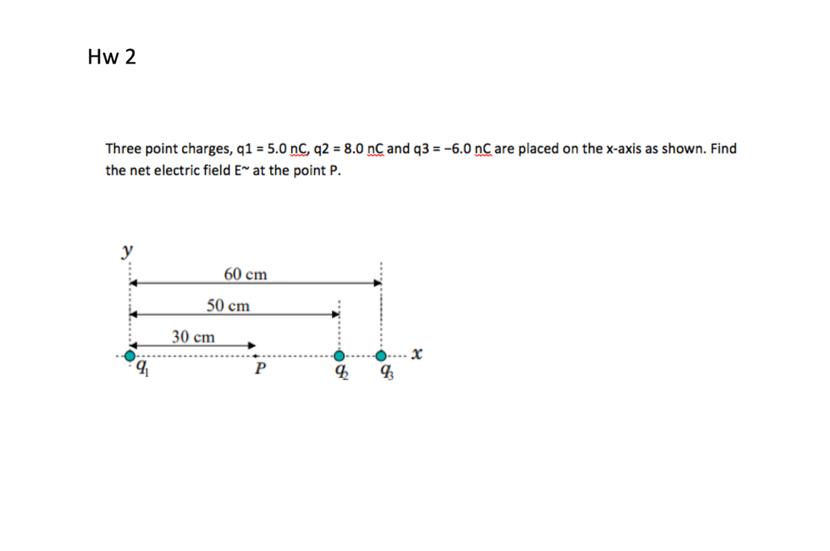 Hw 2
Three point charges, q1 = 5.0 nC, q2 = 8.0 nC and q3 = -6.0 nC are placed on the x-axis as shown. Find
the net electric field E~ at the point P.
y
9₁
60 cm
50 cm
30 cm
P
%
93
x