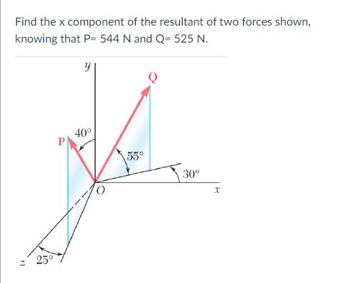 Find the x component of the resultant of two forces shown,
knowing that P= 544 N and Q= 525 N.
40°
P
55°
30°
12
