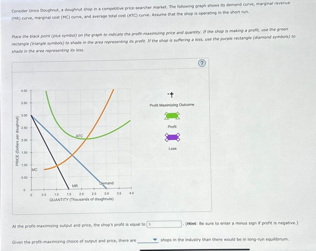 Consider Unico Doughnut, a doughnut shop in a competitive price-searcher market. The following graph shows its demand curve, marginal revenue
(MR) curve, marginal cost (MC) curve, and average total cost (ATC) curve. Assume that the shop is operating in the short run.
Place the black point (plus symbol) on the graph to indicate the profit-maximizing price and quantity. If the shop is making a profit, use the green
rectangle (triangle symbols) to shade in the area representing its profit. If the shop is suffering a loss, use the purple rectangle (diamond symbols) to
shade in the area representing its loss.
PRICE (Dollars per doughnut)
4.00
3.50
3.00
2.50
ATC
2.00
1.50
1.00
0.50
MC
Demand
MR
0
0
0.5
1.0
1.5
2.0
2.5
3.0
3.5
4.0
QUANTITY (Thousands of doughnuts)
Profit Maximizing Outcome
Profit
Loss
?
At the profit-maximizing output and price, the shop's profit is equal to $
Given the profit-maximizing choice of output and price, there are
. (Hint: Be sure to enter a minus sign if profit is negative.)
shops in the industry than there would be in long-run equilibrium.