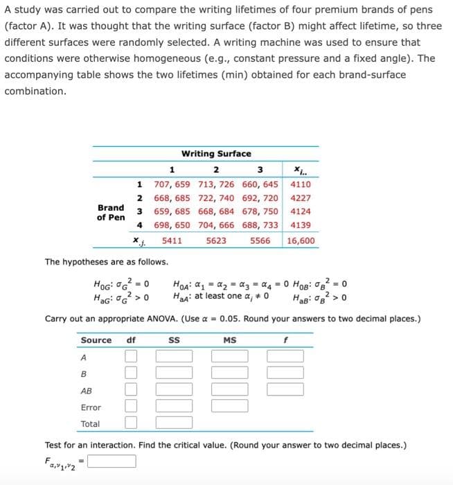 A study was carried out to compare the writing lifetimes of four premium brands of pens
(factor A). It was thought that the writing surface (factor B) might affect lifetime, so three
different surfaces were randomly selected. A writing machine was used to ensure that
conditions were otherwise homogeneous (e.g., constant pressure and a fixed angle). The
accompanying table shows the two lifetimes (min) obtained for each brand-surface
combination.
A
B
Brand
of Pen
AB
Error
Total
1
2
3
4
=
1
Writing Surface
707, 659
668, 685
659, 685
698, 650
5411
SS
2
713, 726
722, 740
668, 684
704, 666
5623
The hypotheses are as follows.
2=0
HOG: G²
HaG: G² > 0
HOA: α₁ = α₂ = α3 = 4 = 0 HOB: 0B² = 0
HaA: at least one a, # 0
2
HaB: >0
Carry out an appropriate ANOVA. (Use a = 0.05. Round your answers to two decimal places.)
Source df
f
3
660, 645
692, 720
678, 750
688, 733
5566
MS
XI..
4110
4227
4124
4139
16,600
Test for an interaction. Find the critical value. (Round your answer to two decimal places.)
F12