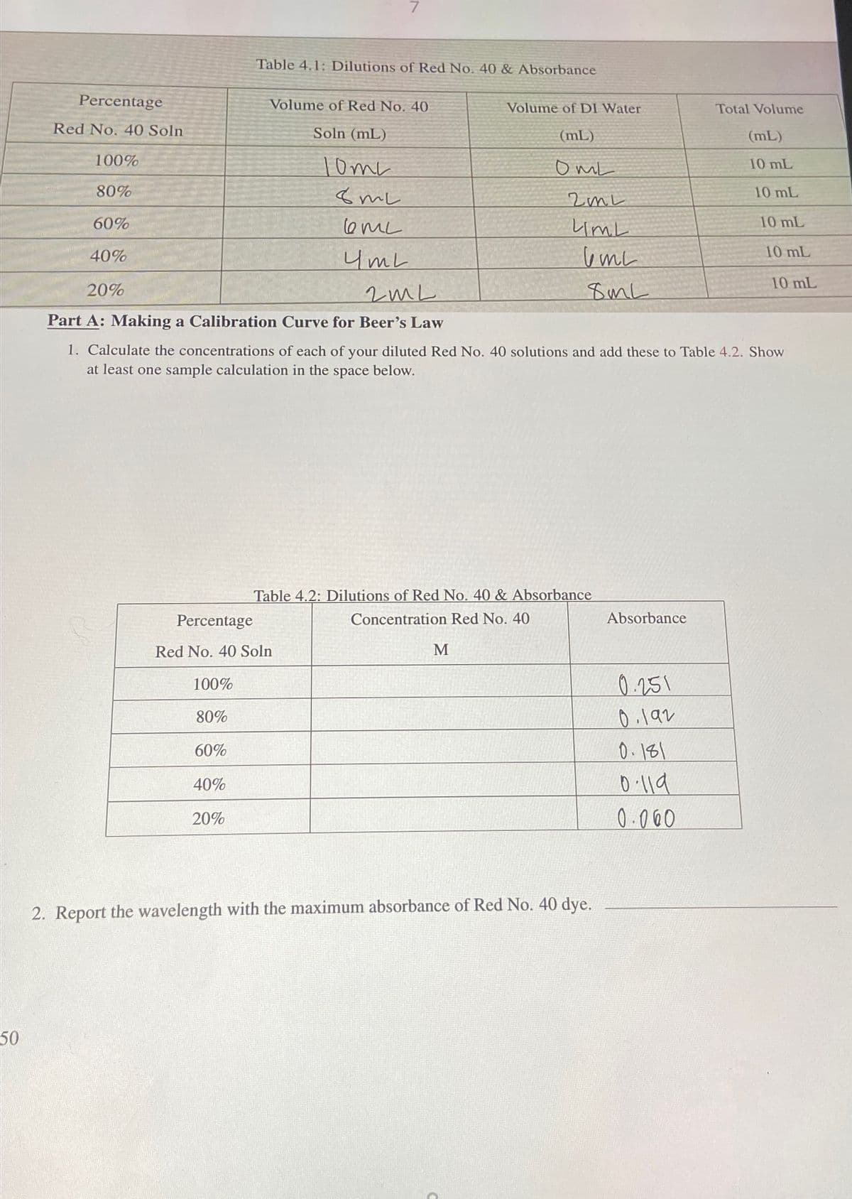 50
Percentage
Red No. 40 Soln
100%
80%
60%
40%
Table 4.1: Dilutions of Red No. 40 & Absorbance
Volume of Red No. 40
Soln (mL)
10me
8mL
опи
4mL
Percentage
Red No. 40 Soln
100%
80%
60%
40%
20%
Volume of DI Water
(mL)
OML
2mL
LIML
M
UML
8ML
Table 4.2: Dilutions of Red No. 40 & Absorbance
Concentration Red No. 40
2. Report the wavelength with the maximum absorbance of Red No. 40 dye.
Absorbance
20%
2ML
Part A: Making a Calibration Curve for Beer's Law
1. Calculate the concentrations of each of your diluted Red No. 40 solutions and add these to Table 4.2. Show
at least one sample calculation in the space below.
0.251
0.192
Total Volume
0.181
0·119
0.060
(mL)
10 mL
10 mL
10 mL
10 mL
10 mL