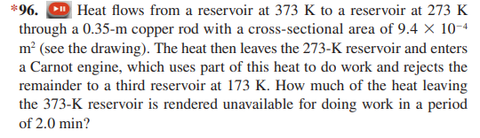 *96. D Heat flows from a reservoir at 373 K to a reservoir at 273 K
through a 0.35-m copper rod with a cross-sectional area of 9.4 × 10-4
m? (see the drawing). The heat then leaves the 273-K reservoir and enters
a Carnot engine, which uses part of this heat to do work and rejects the
remainder to a third reservoir at 173 K. How much of the heat leaving
the 373-K reservoir is rendered unavailable for doing work in a period
of 2.0 min?
