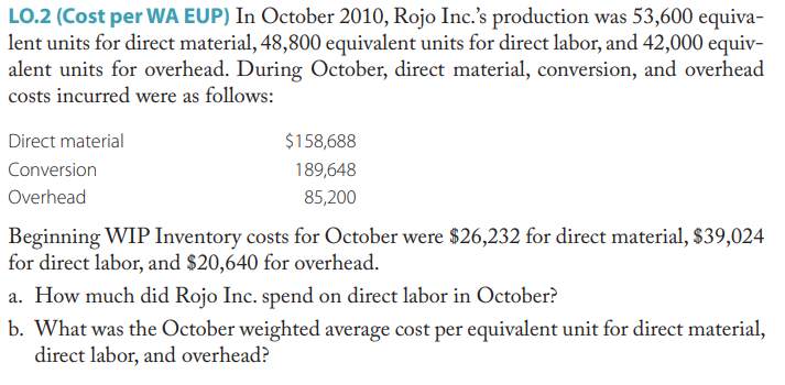 LO.2 (Cost per WA EUP) In October 2010, Rojo Inc.'s production was 53,600 equiva-
lent units for direct material, 48,800 equivalent units for direct labor, and 42,000 equiv-
alent units for overhead. During October, direct material, conversion, and overhead
costs incurred were as follows:
Direct material
Conversion
Overhead
$158,688
189,648
85,200
Beginning WIP Inventory costs for October were $26,232 for direct material, $39,024
for direct labor, and $20,640 for overhead.
a. How much did Rojo Inc. spend on direct labor in October?
b. What was the October weighted average cost per equivalent unit for direct material,
direct labor, and overhead?