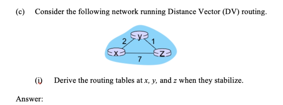 (c) Consider the following network running Distance Vector (DV) routing.
2
Answer:
7
(i) Derive the routing tables at x, y, and z when they stabilize.