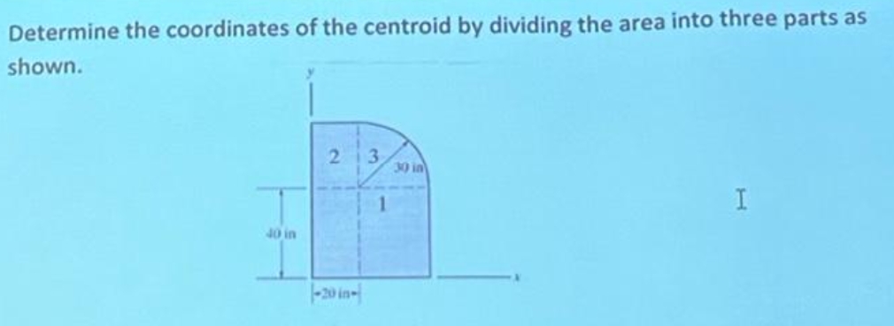 Determine the coordinates of the centroid by dividing the area into three parts as
shown.
40 in
2
30 in
I