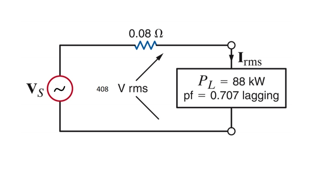 0.08 N
Trms
PL = 88 kW
pf = 0.707 lagging
408
V rms
