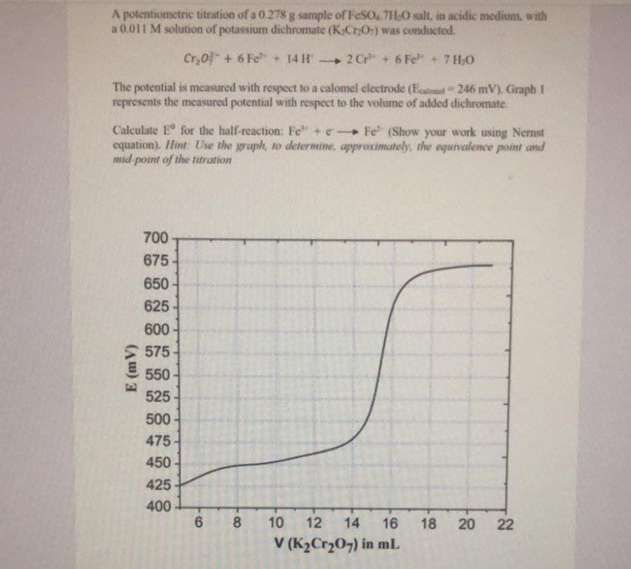 A potentiometric titration of a 0.278 g sample of FeSO4.7H,O salt, in acidic medium, with
a 0.011 M solution of potassium dichromate (K.Cr₂O) was conducted.
Cr₂0 + 6 Fe + 14 H →2Cr + 6 Fe" + 7 H₂O
The potential is measured with respect to a calomel electrode (E246 mV). Graph 1
represents the measured potential with respect to the volume of added dichromate.
Calculate E for the half-reaction: Fe + e-Fe (Show your work using Nernst
equation). Hint: Use the graph, to determine, approximately, the equivalence point and
mid-point of the titration
700
675
650
625
600
575
550
525
500
475
450
425
400
18 20
22
10 12 14 16
V (K₂Cr₂O7) in mL
E (MV)
6 8