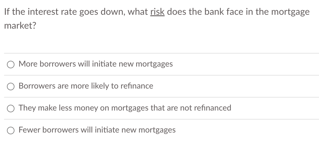 If the interest rate goes down, what risk does the bank face in the mortgage
market?
More borrowers will initiate new mortgages
Borrowers are more likely to refinance
O They make less money on mortgages that are not refinanced
O Fewer borrowers will initiate new mortgages