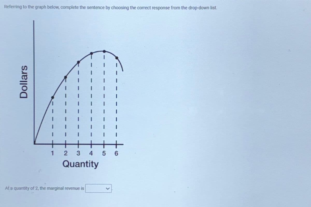 Referring to the graph below, complete the sentence by choosing the correct response from the drop-down list.
Dollars
++
1
2
3
4 5 6
Quantity
At a quantity of 2, the marginal revenue is