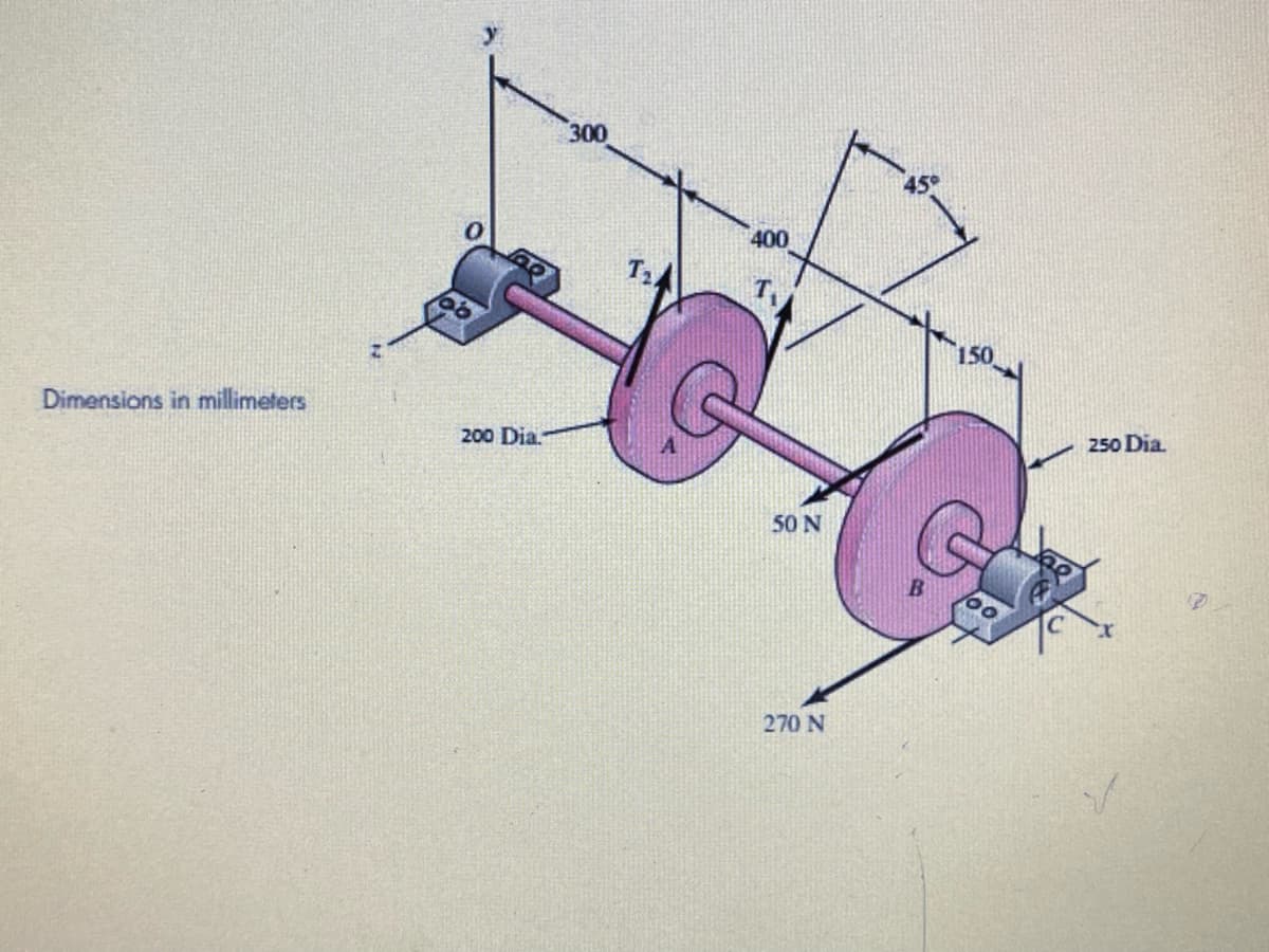 300
450
400
150
Dimensions in millimeters
200 Dia.
250 Dia.
50 Ν
270 N
