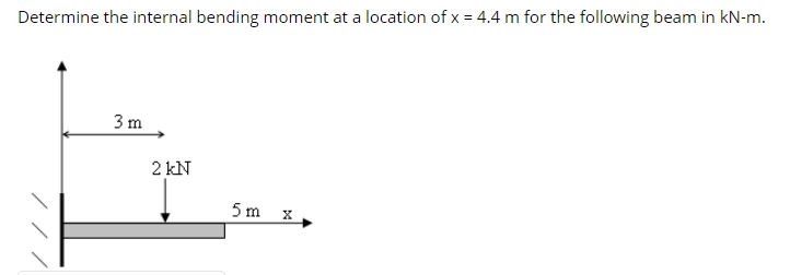 Determine the internal bending moment at a location of x = 4.4 m for the following beam in kN-m.
///
3m
2 kN
5m