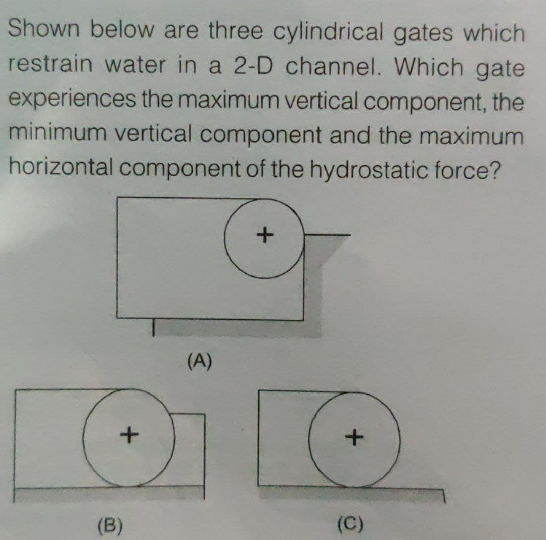 Shown below are three cylindrical gates which
restrain water in a 2-D channel. Which gate
experiences the maximum vertical component, the
minimum vertical component and the maximum
horizontal component of the hydrostatic force?
(A)
O LO
(B)
(C)

