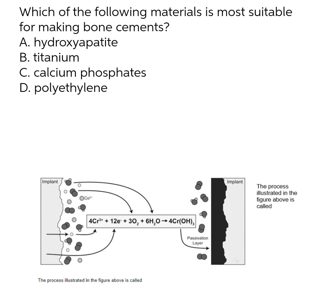Which of the following materials is most suitable
for making bone cements?
A. hydroxyapatite
B. titanium
C. calcium phosphates
D. polyethylene
Implant
O
O
Oco²
4Cr³+ + 12e + 30₂ + 6H₂O →4Cr(OH),
The process illustrated in the figure above is called
Passivation
Layer
Implant
The process
illustrated in the
figure above is
called