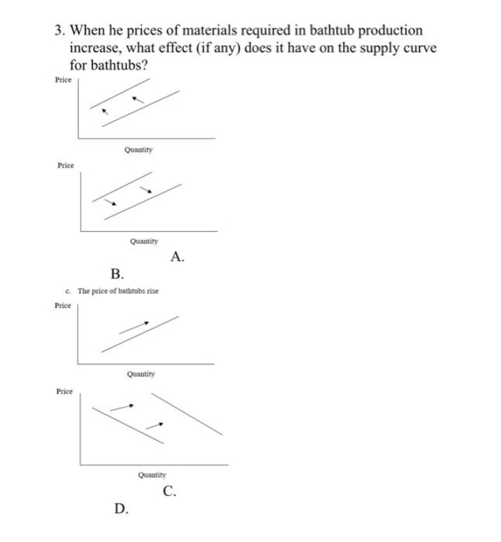 3. When he prices of materials required in bathtub production
increase, what effect (if any) does it have on the supply curve
for bathtubs?
Price
Price
Price
Quantity
B.
e. The price of bathtubs rise
Price
Quantity
Quantity
D.
Quantity
A.
C.