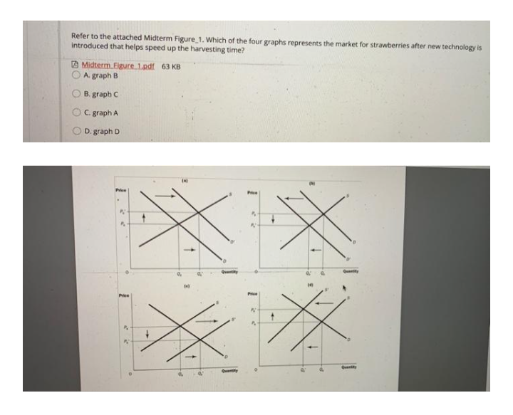Refer to the attached Midterm Figure_1. Which of the four graphs represents the market for strawberries after new technology is
introduced that helps speed up the harvesting time?
O Midterm Eigure Lpdf 63 KB
A. graph B
B. graph C
C. graph A
D. graph D
Prie
Pce
Quaty
Price
Quentity
Quantity
