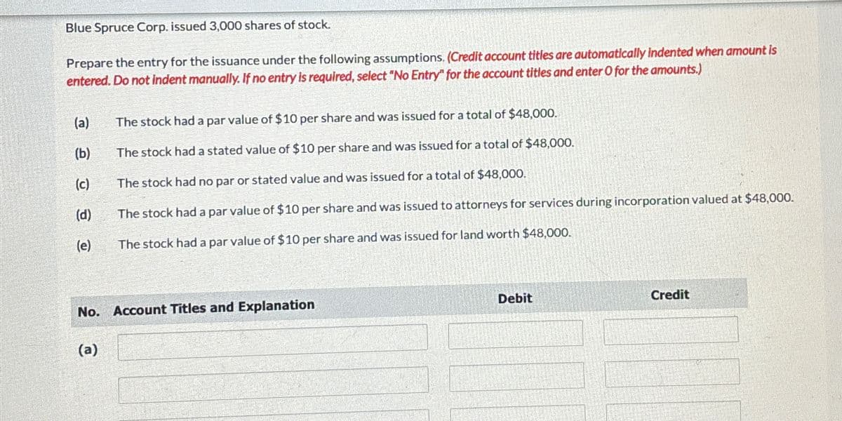 Blue Spruce Corp. issued 3,000 shares of stock.
Prepare the entry for the issuance under the following assumptions. (Credit account titles are automatically indented when amount is
entered. Do not indent manually. If no entry is required, select "No Entry" for the account titles and enter O for the amounts.)
(a)
The stock had a par value of $10 per share and was issued for a total of $48,000.
(b)
The stock had a stated value of $10 per share and was issued for a total of $48,000.
(c)
The stock had no par or stated value and was issued for a total of $48,000.
(d)
The stock had a par value of $10 per share and was issued to attorneys for services during incorporation valued at $48,000.
(e)
The stock had a par value of $10 per share and was issued for land worth $48,000.
No. Account Titles and Explanation
(a)
Debit
Credit