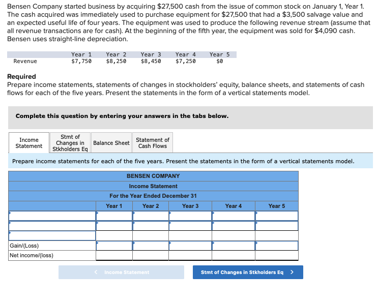 Bensen Company started business by acquiring $27,500 cash from the issue of common stock on January 1, Year 1.
The cash acquired was immediately used to purchase equipment for $27,500 that had a $3,500 salvage value and
an expected useful life of four years. The equipment was used to produce the following revenue stream (assume that
all revenue transactions are for cash). At the beginning of the fifth year, the equipment was sold for $4,090 cash.
Bensen uses straight-line depreciation.
Year 1
$7,750
Year 2
$8,250
Income
Statement
Year 3
$8,450
Gain/(Loss)
Net income/(loss)
Revenue
Required
Prepare income statements, statements of changes in stockholders' equity, balance sheets, and statements of cash
flows for each of the five years. Present the statements in the form of a vertical statements model.
Complete this question by entering your answers in the tabs below.
Year 4
$7,250
Stmt of
Changes in Balance Sheet
Stkholders Eq
Prepare income statements for each of the five years. Present the statements in the form of a vertical statements model.
BENSEN COMPANY
Income Statement
For the Year Ended December 31
Year 1
Year 2
Year 3
Year 5
$0
Statement of
Cash Flows
< Income Statement
Year 4
Year 5
Stmt of Changes in Stkholders Eq >