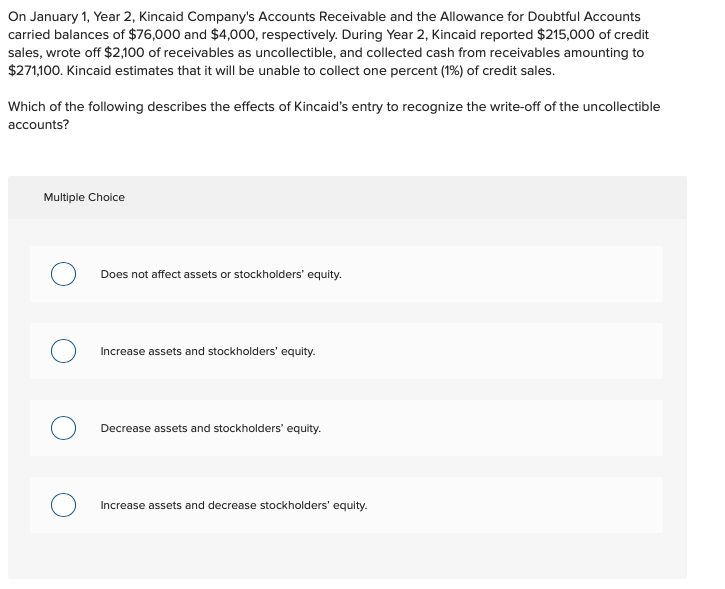 On January 1, Year 2, Kincaid Company's Accounts Receivable and the Allowance for Doubtful Accounts
carried balances of $76,000 and $4,000, respectively. During Year 2, Kincaid reported $215,000 of credit
sales, wrote off $2,100 of receivables as uncollectible, and collected cash from receivables amounting to
$271,100. Kincaid estimates that it will be unable to collect one percent (1%) of credit sales.
Which of the following describes the effects of Kincaid's entry to recognize the write-off of the uncollectible
accounts?
Multiple Choice
Does not affect assets or stockholders' equity.
Increase assets and stockholders' equity.
Decrease assets and stockholders' equity.
Increase assets and decrease stockholders' equity.