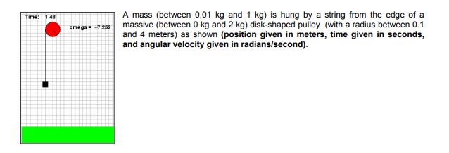 A mass (between 0.01 kg and 1 kg) is hung by a string from the edge of a
massive (between 0 kg and 2 kg) disk-shaped pulley (with a radius between 0.1
and 4 meters) as shown (position given in meters, time given in seconds,
and angular velocity given in radians/second).
Time: 1,48
omega = +7.252
