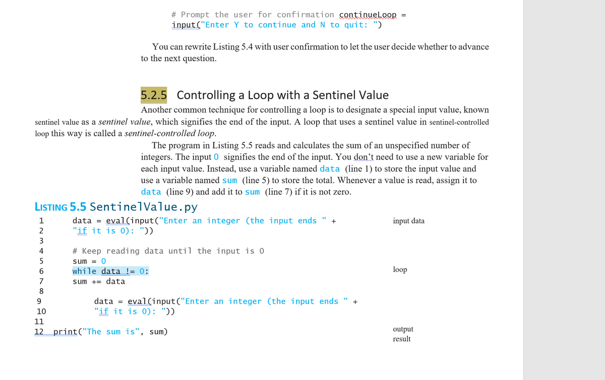 # Prompt the user for confirmation continueloop
input ("Enter Y to continue and N to quit: ")
You can rewrite Listing 5.4 with user confirmation to let the user decide whether to advance
to the next question.
5.2.5 Controlling a Loop with a Sentinel Value
Another common technique for controlling a loop is to designate a special input value, known
sentinel value as a sentinel value, which signifies the end of the input. A loop that uses a sentinel value in sentinel-controlled
loop this way is called a sentinel-controlled loop.
The program in Listing 5.5 reads and calculates the sum of an unspecified number of
integers. The input 0 signifies the end of the input. You don't need to use a new variable for
each input value. Instead, use a variable named data (line 1) to store the input value and
use a variable named sum (line 5) to store the total. Whenever a value is read, assign it to
data (line 9) and add it to sum (line 7) if it is not zero.
LISTING 5.5 SentinelValue.py
data
eval(input("Enter an integer (the input ends
input data
+
2
"if it is 0): "))
4
# Keep reading data until the input is 0
sum = 0
while data != 0:
loop
7
sum += data
8
9.
data
eval(input("Enter an integer (the input ends
+
10
"if it is 0): "))
11
12 print("The sum is", sum)
output
result
