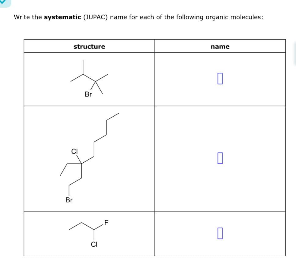 Write the systematic (IUPAC) name for each of the following organic molecules:
Br
structure
Br
CI
.F
name
0