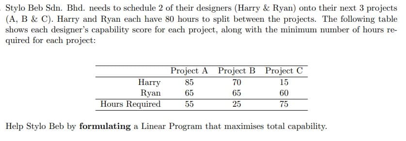 Stylo Beb Sdn. Bhd. needs to schedule 2 of their designers (Harry & Ryan) onto their next 3 projects
(A, B & C). Harry and Ryan each have 80 hours to split between the projects. The following table
shows each designer's capability score for each project, along with the minimum number of hours re-
quired for each project:
Project A Project B Project C
Harry
85
70
15
Ryan
65
65
60
Hours Required
55
25
75
Help Stylo Beb by formulating a Linear Program that maximises total capability.