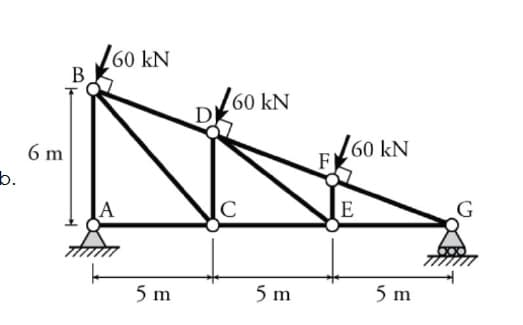 b.
6 m
B
60 kN
5 m
D
60 kN
C
5 m
F
60 kN
[T]
E
5 m
G