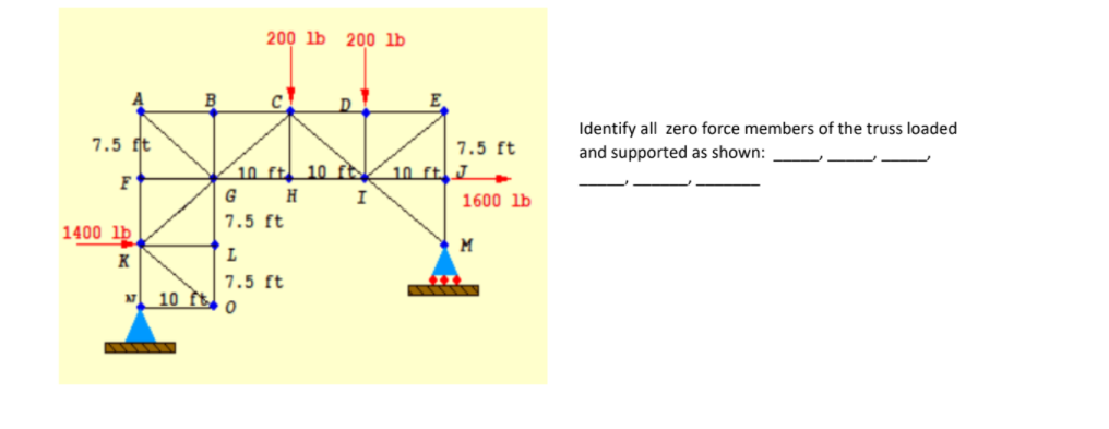 200 lb 200 lb
B
c!
D.
E
Identify all zero force members of the truss loaded
7.5 ft
7.5 ft
and supported as shown:
10 ft 10 ft
10 ftlJ
F
G H
1600 lb
7.5 ft
1400 lb
K
7.5 ft
10 ft o
