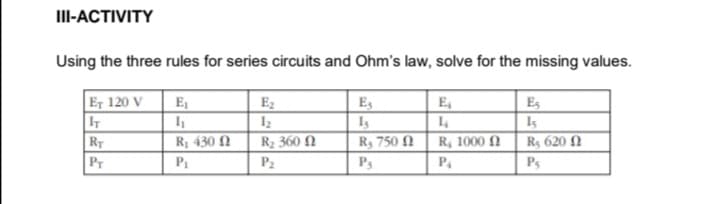 II-ACTIVITY
Using the three rules for series circuits and Ohm's law, solve for the missing values.
Er 120 V
IT
E2
Es
E,
Es
Is
R5 620 N
RT
R 430 N
R2 360 N
R, 750 N
R, 1000 N
Pr
P2
P3
Ps
