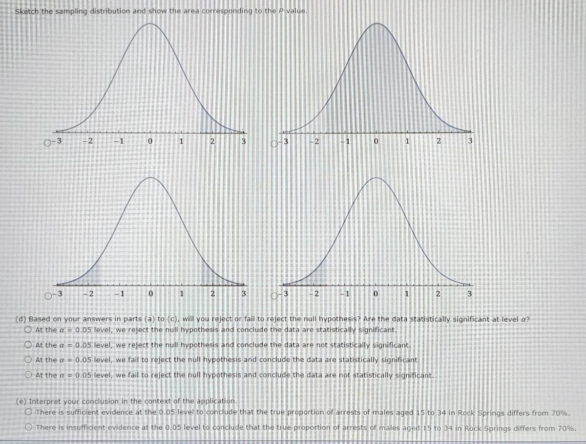 Sketch the sampling distribution and show the area corresponding to the P-value.
0-3
-2
-2
-1
-1
0
0
1
1
2
2
3
3
- 2
-2
1
-1
0
0
1
1
2
2
3
0-3
(d) Based on your answers in parts (a) to (c), will you reject or fail to reject the null hypothesis? Are the data statistically significant at level a?
At the a = 0.05 level, we reject the null hypothesis and conclude the data are statistically significant.
O At the a = 0.05 level, we reject the null hypothesis and conclude the data are not statistically significant.
At the a= 0.05 level, we fail to reject the null hypothesis and conclude the data are statistically significant.
O At the a= 0.05 level, we fail to reject the null hypothesis and conclude the data are not statistically significant.
3
(e) Interpret your conclusion in the context of the application.
There is sufficient evidence at the 0.05 level to conclude that the true proportion of arrests of males aged 15 to 34 in Rock Springs differs from 70%.
There is insufficient evidence at the 0.05 level to conclude that the true proportion of arrests of males aged 15 to 34 in Rock Springs differs from 70%.